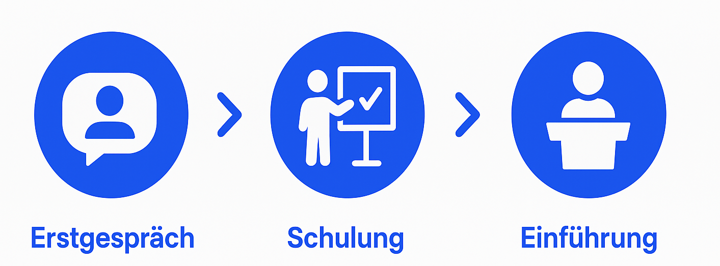 Schweizer Medienagentur vertraut auf aibox für schnelle und sichere Dialekt-Transkription